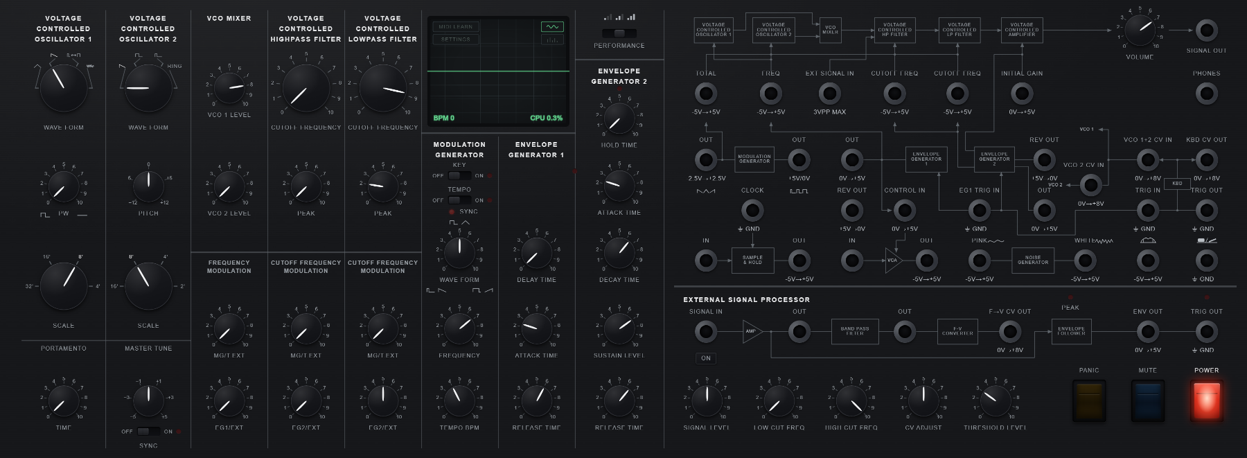 The MonoSynth front panel: the control half on the left with
               oscillators, filters, an oscilloscope and envelopes, and the
               darker patch bay on the right covered in sockets.