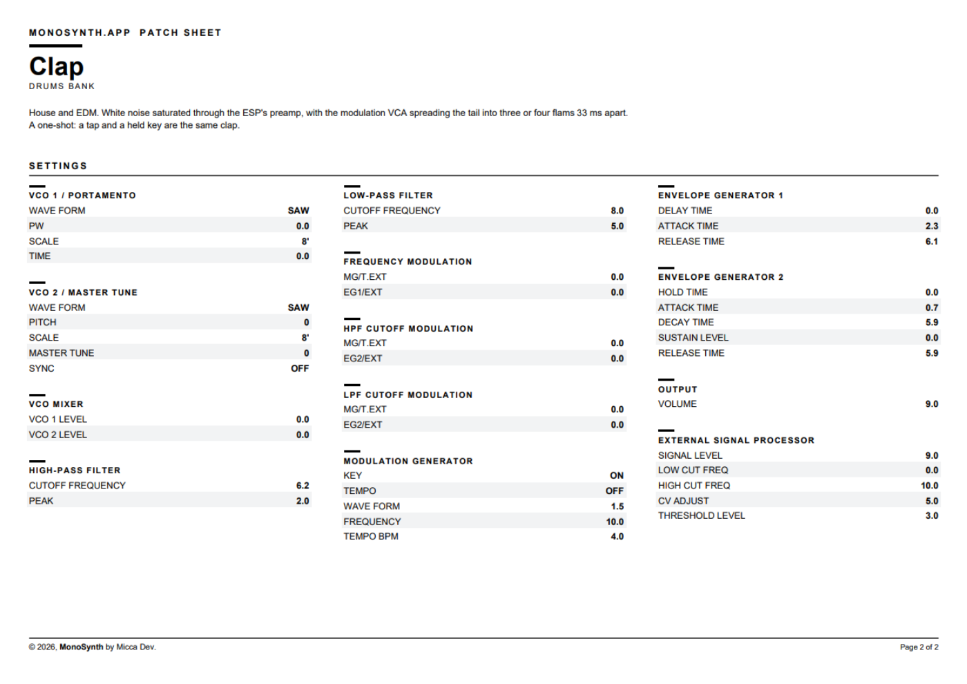 Page two of the same patch sheet: a SETTINGS heading over three
               columns of small tables, one per panel section - VCO 1, VCO 2,
               VCO MIXER, the two filters, the modulation rows, the modulation
               generator, the two envelope generators, OUTPUT and EXTERNAL
               SIGNAL PROCESSOR - each row a control name and its reading.